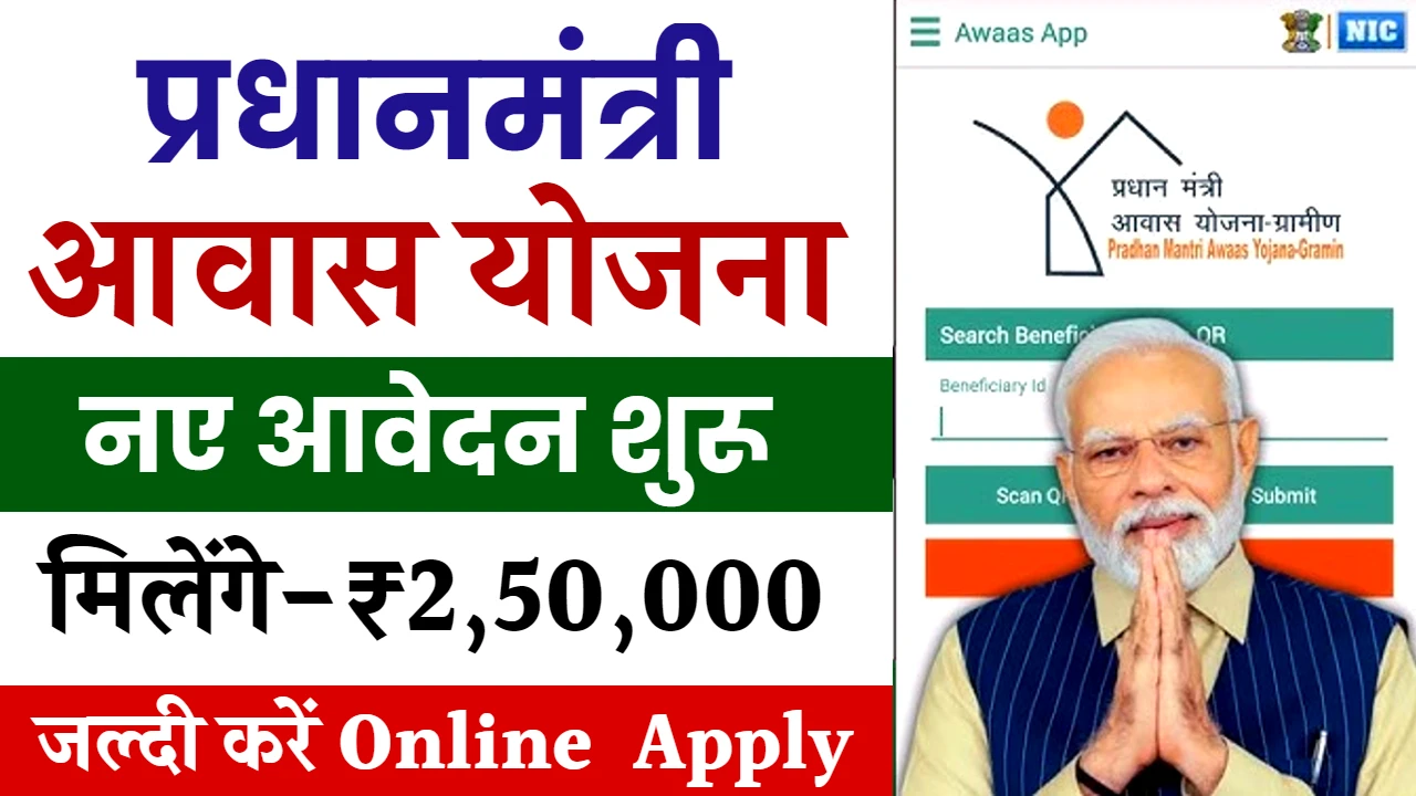 PM Awas Yojana Online Apply